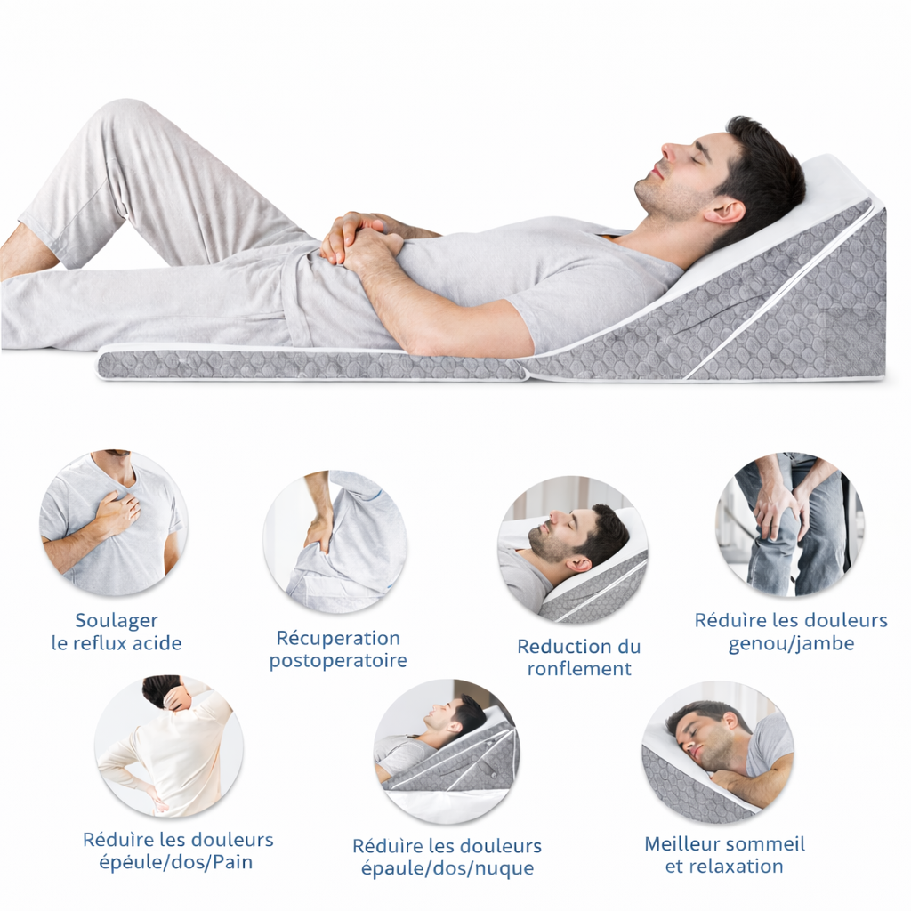 Coussin ergonomique incliné pour soulager le reflux acide, réduire les douleurs du dos et améliorer le sommeil.