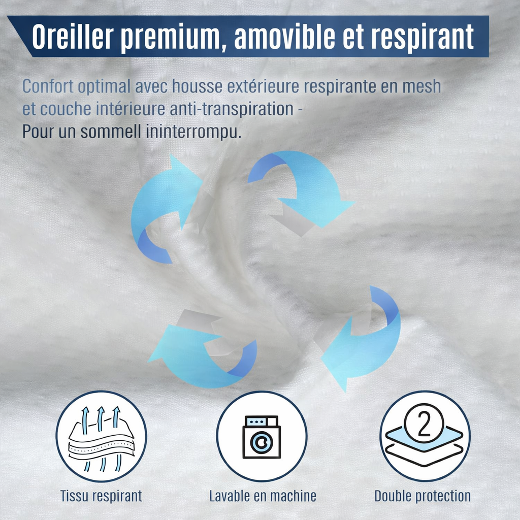 Oreiller premium respirant avec housse amovible en mesh, tissu anti-transpiration et double protection.